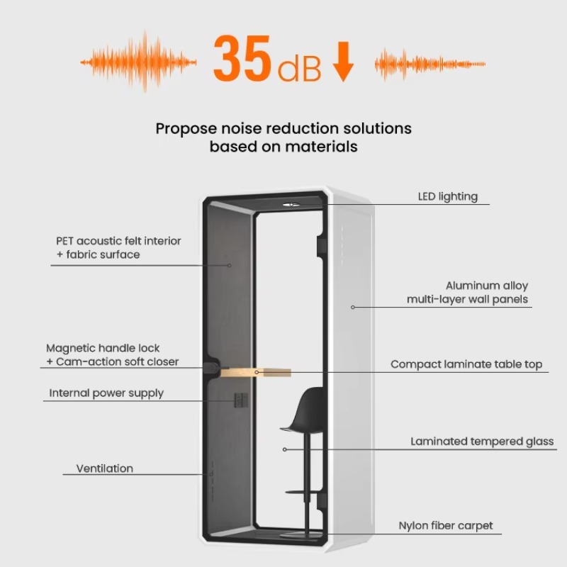 Large-Size Outdoor Indoor Trai - Ac Outdoor Power recension och pris