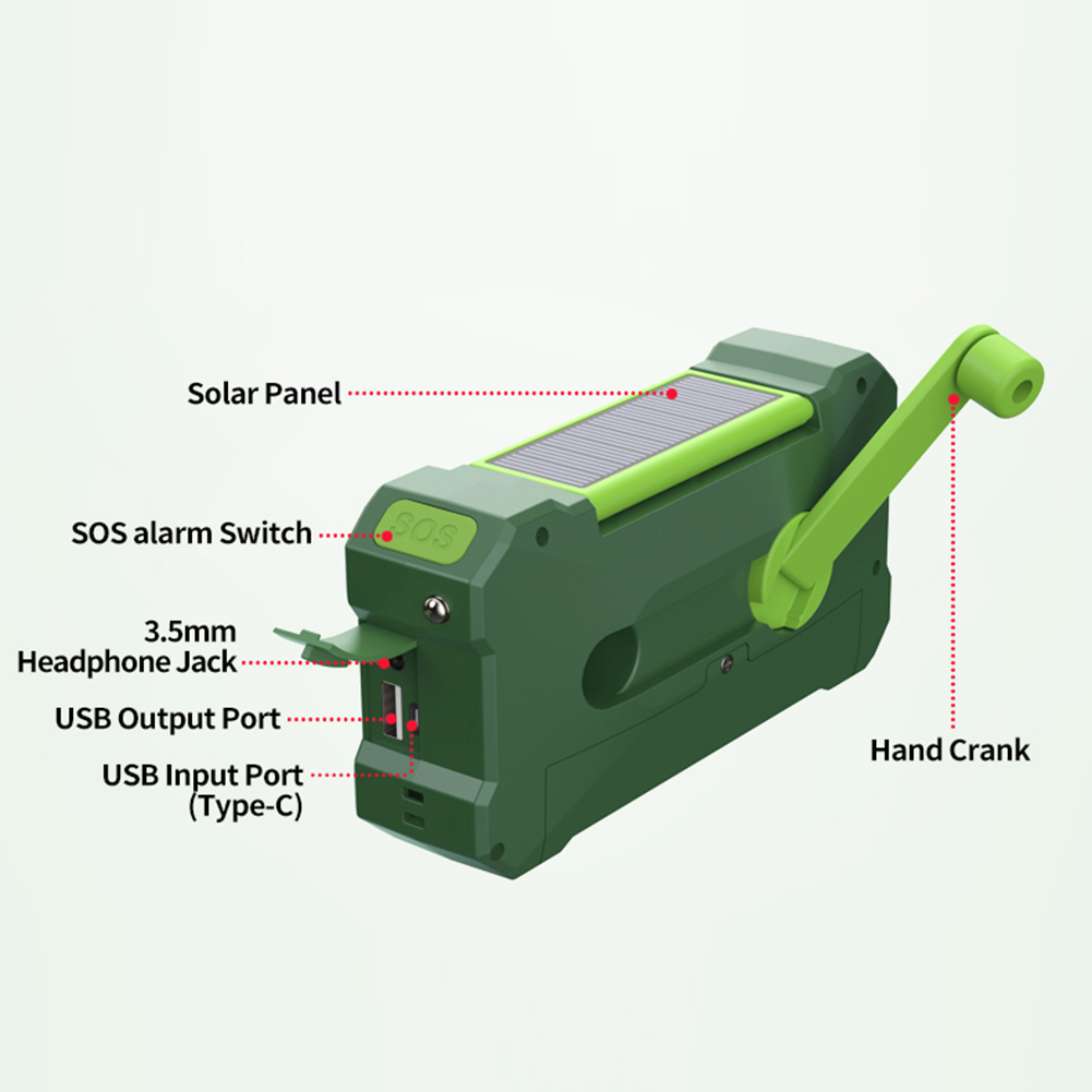 10000mAh Multifunctional Radio - Outdoor Power Tool Kit recension och pris